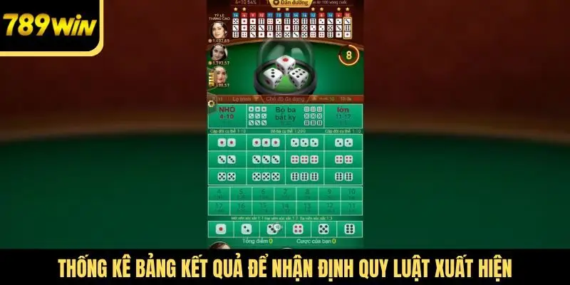 Thống kê bảng kết quả để nhận định quy luật xuất hiện